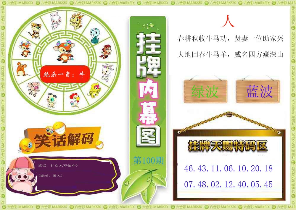 100期挂牌内幕图[图]