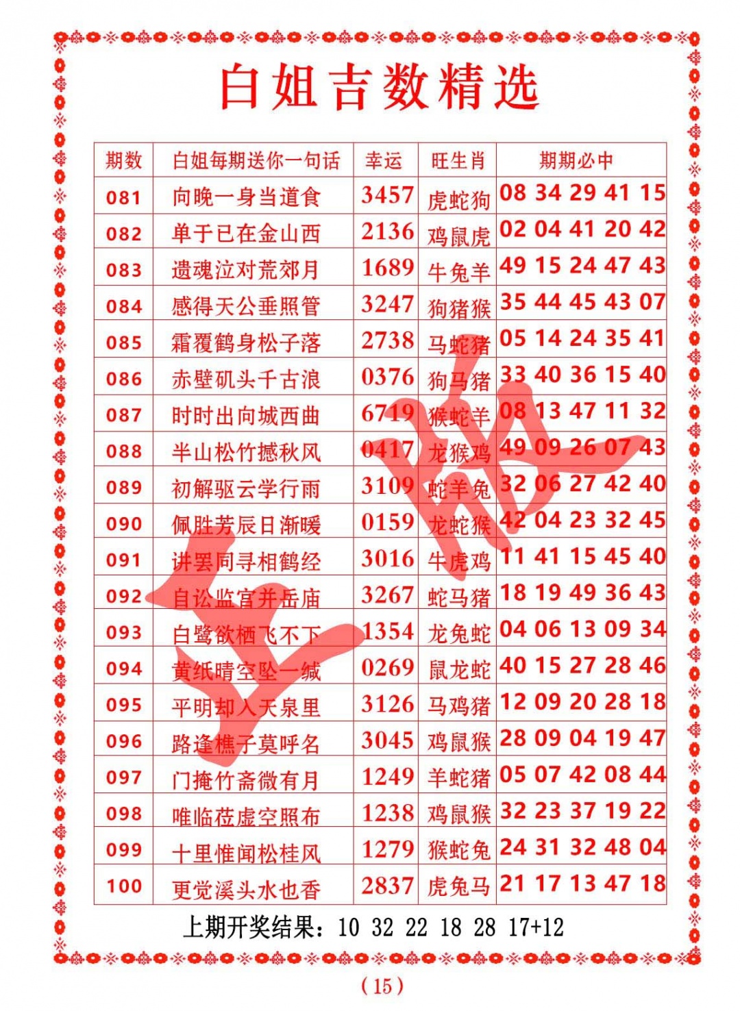 100期白姐吉数精选[图]